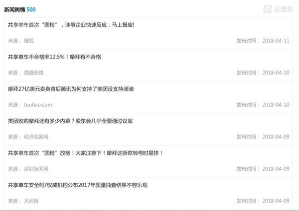 跳槽不跳坑，企查查教你如何找到靠譜老板