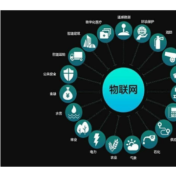 2020第十三屆亞洲國際物聯(lián)網(wǎng)展覽會-南京站