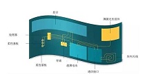 湖州蝕刻天線，浙江rfid蝕刻天線，浙江蝕刻天線