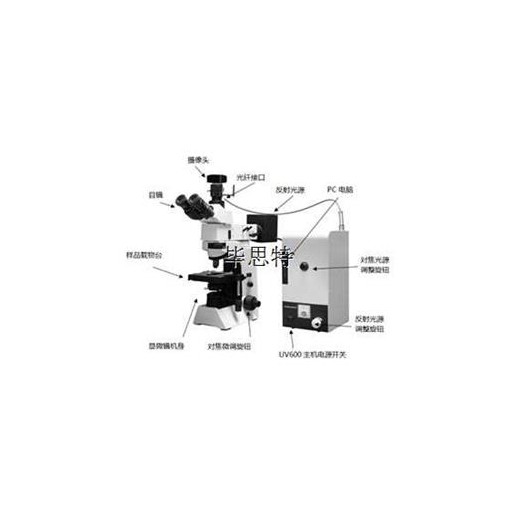 顯微分光光度計(jì)光譜儀